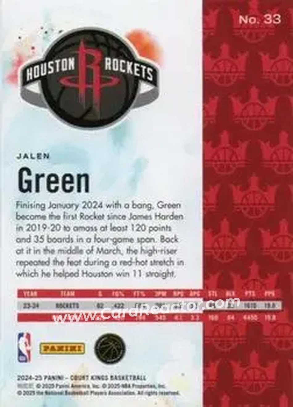 2024-25 Panini Court Kings #33 - Jalen Green - Houston Rockets - Back