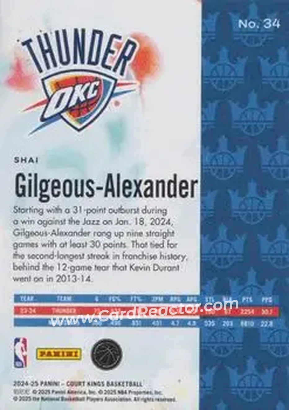 2024-25 Panini Court Kings #34 - Shai Gilgeous-Alexander - Oklahoma City Thunder - Back