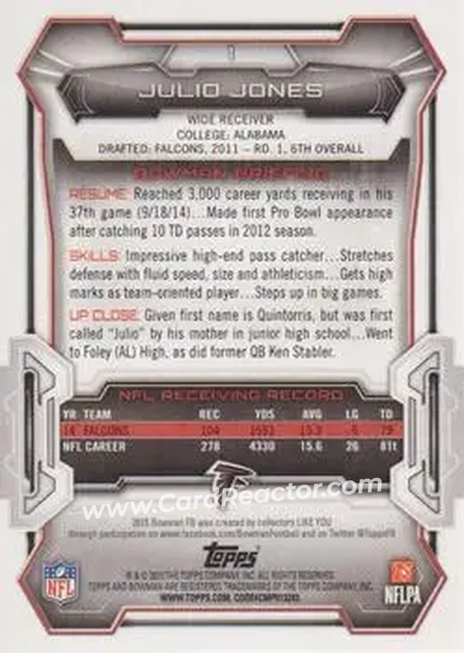 2015 Bowman #1 - Julio Jones - Atlanta Falcons - Back