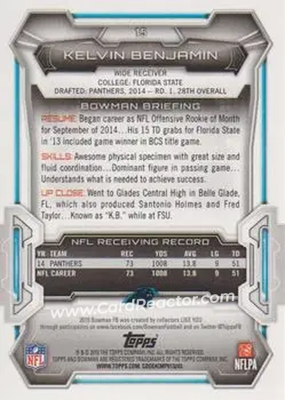 2015 Bowman #15 - Kelvin Benjamin - Carolina Panthers - Back