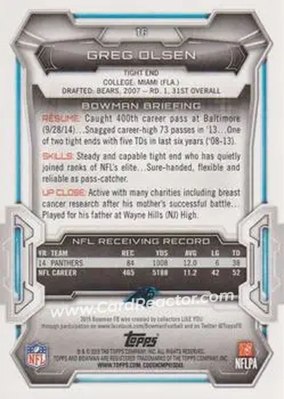 2015 Bowman #16 - Greg Olsen - Carolina Panthers - Back