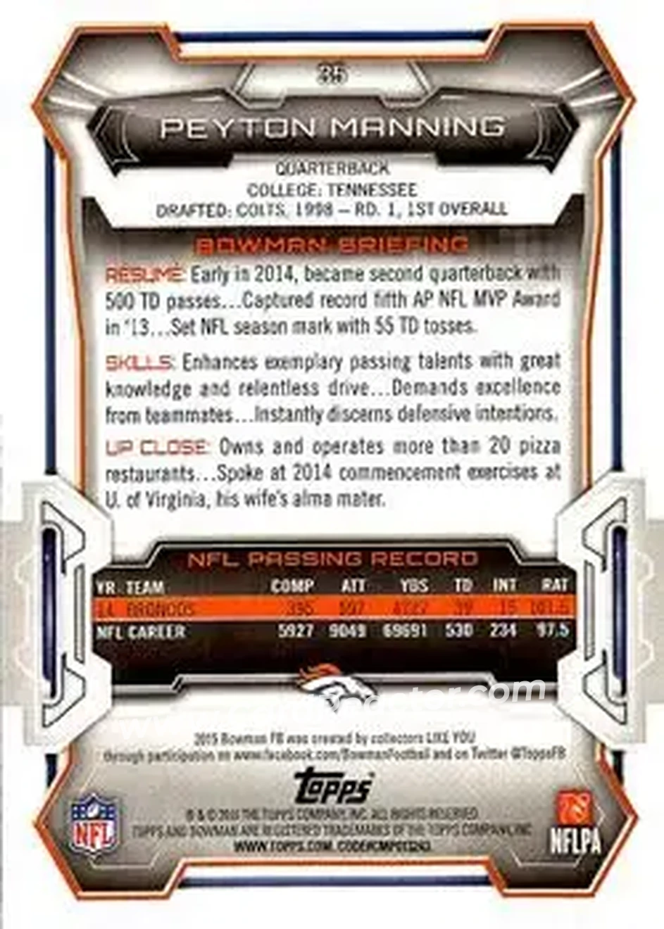 2015 Bowman #35 - Peyton Manning - Denver Broncos - Back