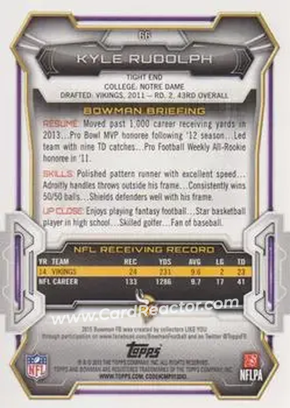2015 Bowman #66 - Kyle Rudolph - Minnesota Vikings - Back