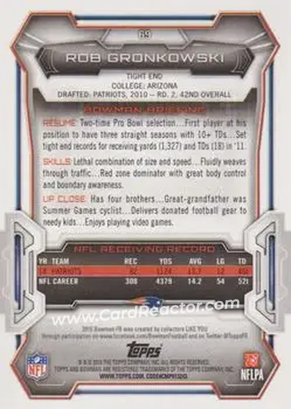 2015 Bowman #69 - Rob Gronkowski - New England Patriots - Back