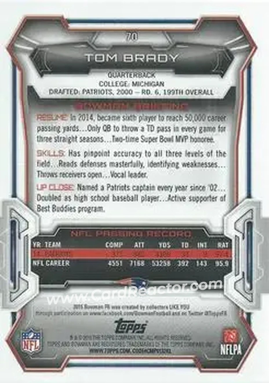 2015 Bowman #70 - Tom Brady - New England Patriots - Back