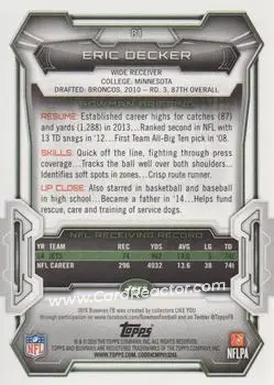 2015 Bowman #81 - Eric Decker - New York Jets - Back