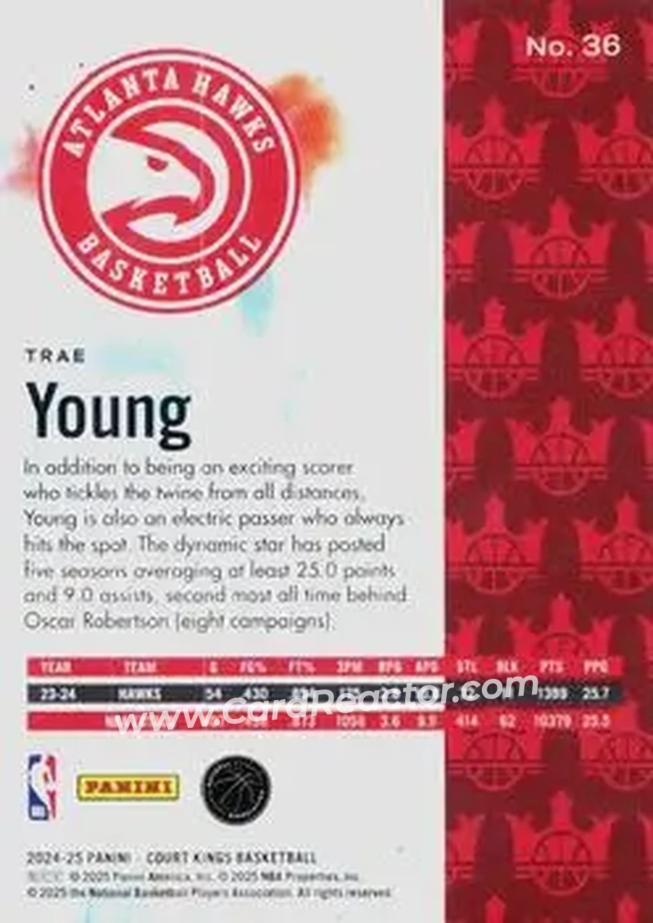 2024-25 Panini Court Kings #36 - Trae Young - Atlanta Hawks - Back 2024-25 Panini Court Kings #36 - Trae Young - Atlanta Hawks - Back