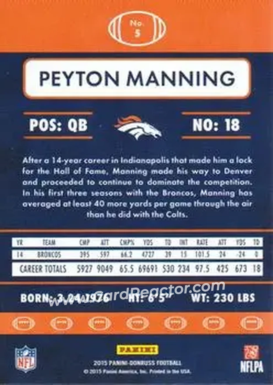 2015 Donruss #5 - Peyton Manning - Denver Broncos - Back