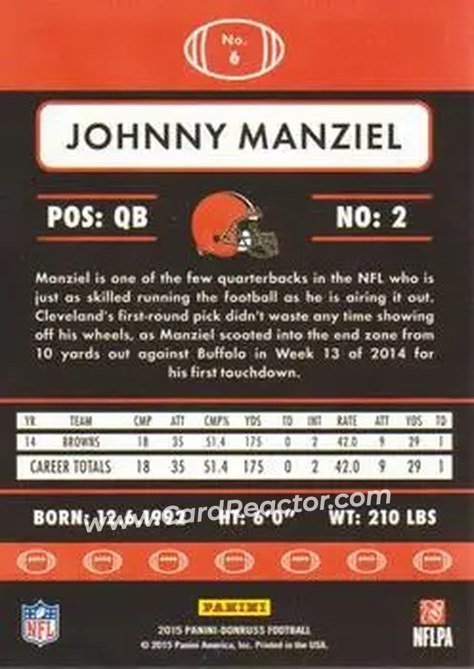 2015 Donruss #6 - Johnny Manziel - Cleveland Browns - Back
