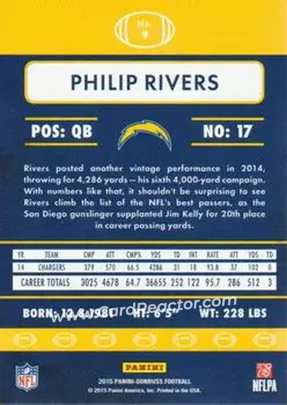 2015 Donruss #9 - Philip Rivers - San Diego Chargers - Back