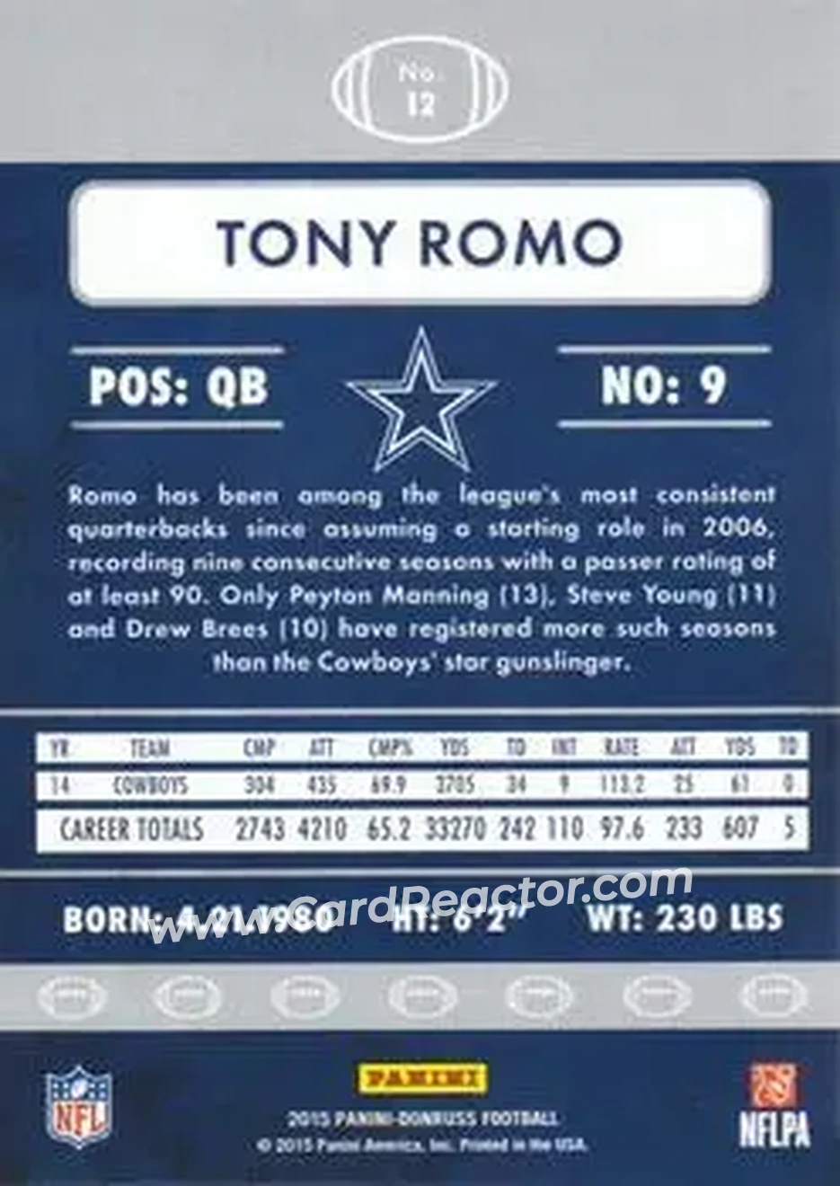2015 Donruss #12 - Tony Romo - Dallas Cowboys - Back