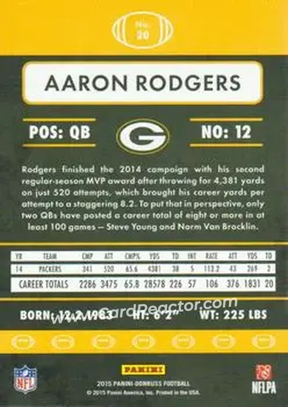 2015 Donruss #20 - Aaron Rodgers - Green Bay Packers - Back