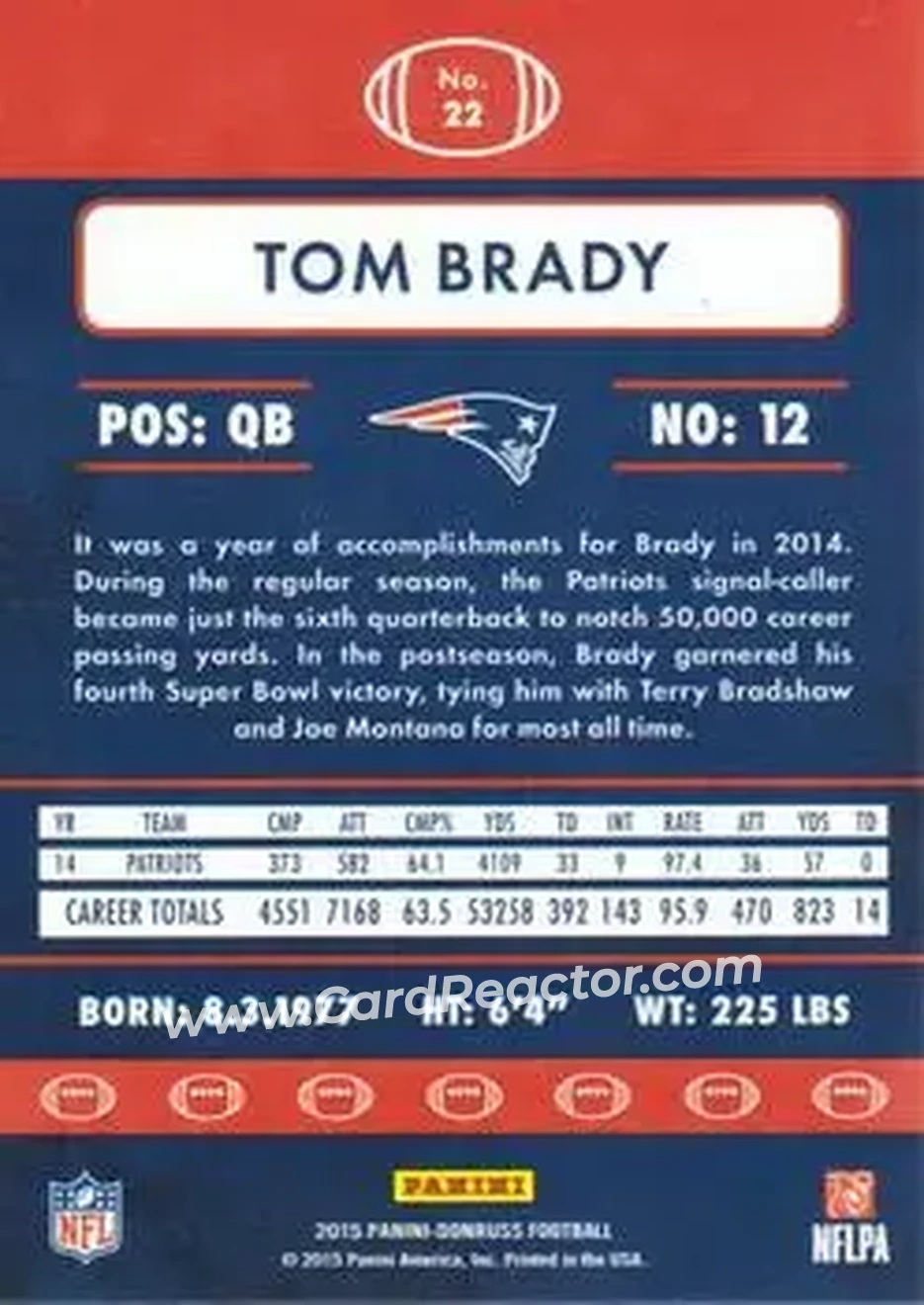 2015 Donruss #22 - Tom Brady - New England Patriots - Back