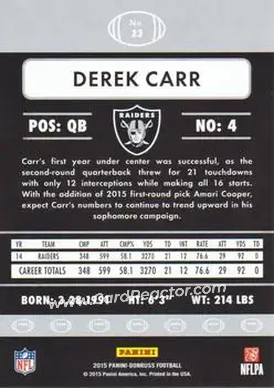 2015 Donruss #23 - Derek Carr - Oakland Raiders - Back