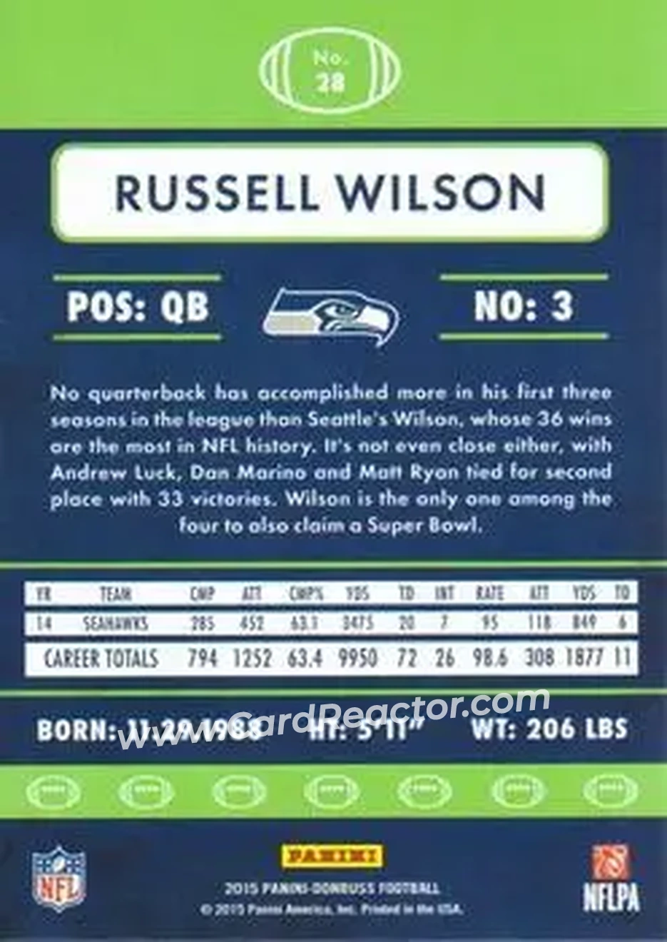 2015 Donruss #28 - Russell Wilson - Seattle Seahawks - Back
