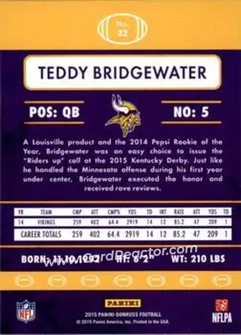 2015 Donruss #32 - Teddy Bridgewater - Minnesota Vikings - Back