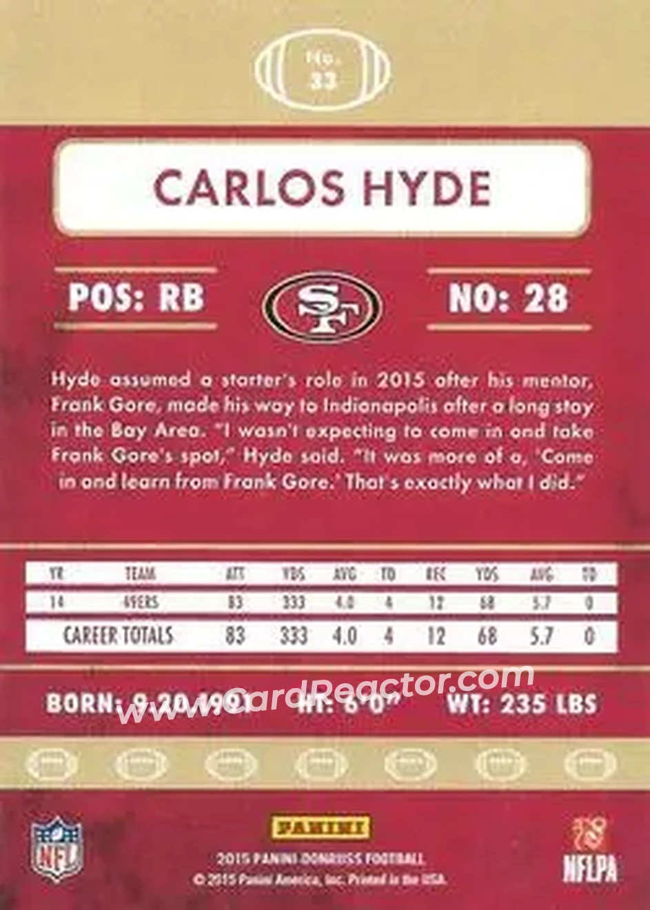 2015 Donruss #33 - Carlos Hyde - San Francisco 49ers - Back