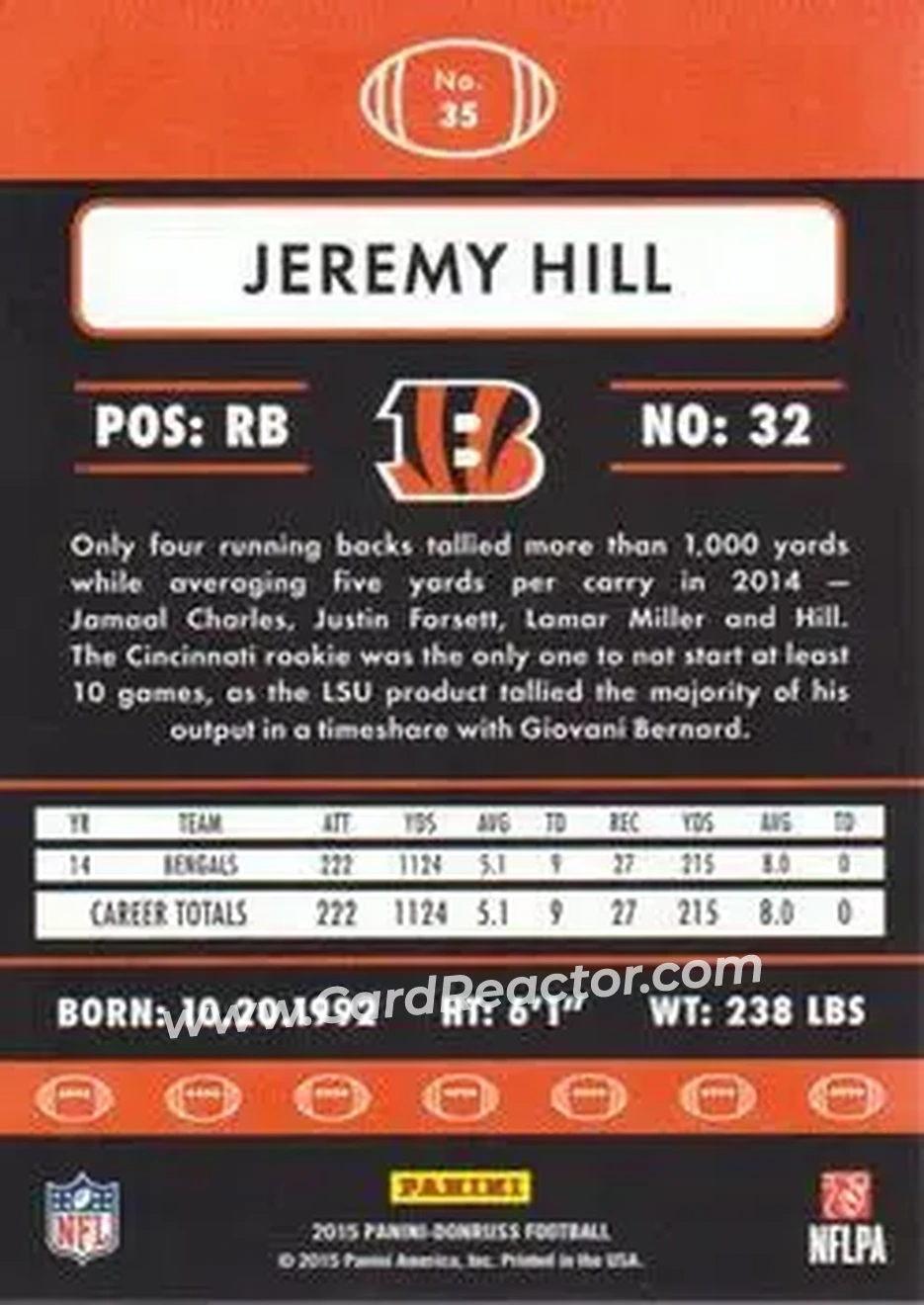 2015 Donruss #35 - Jeremy Hill - Cincinnati Bengals - Back
