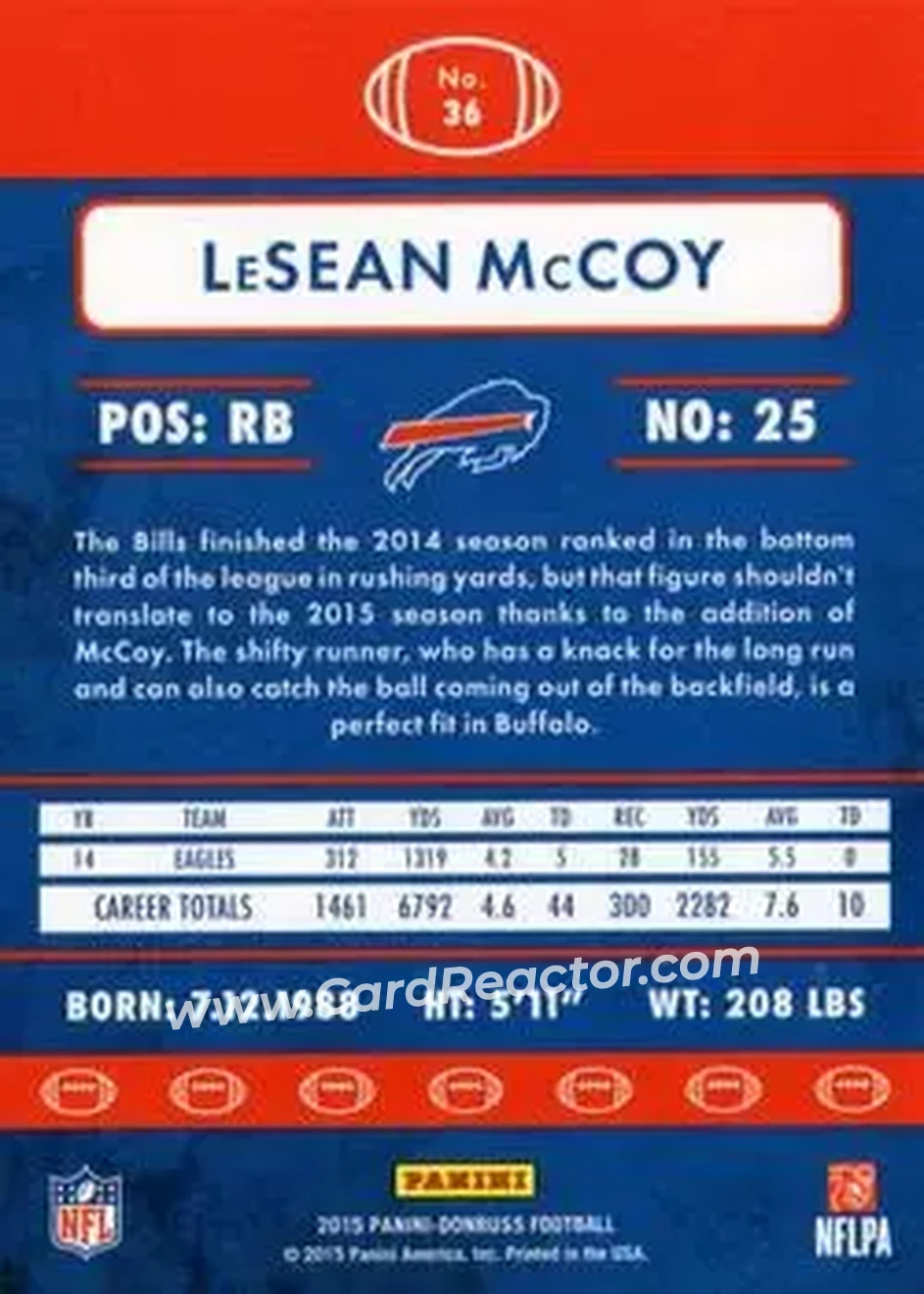 2015 Donruss #36 - LeSean McCoy - Buffalo Bills - Back