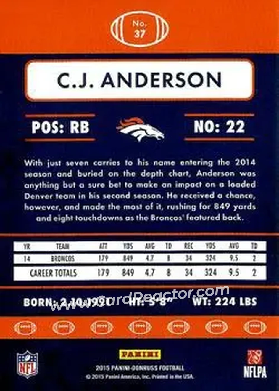 2015 Donruss #37 - C.J. Anderson - Denver Broncos - Back