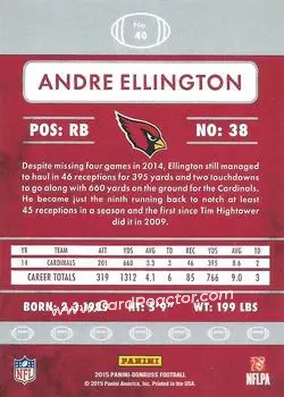 2015 Donruss #40 - Andre Ellington - Arizona Cardinals - Back