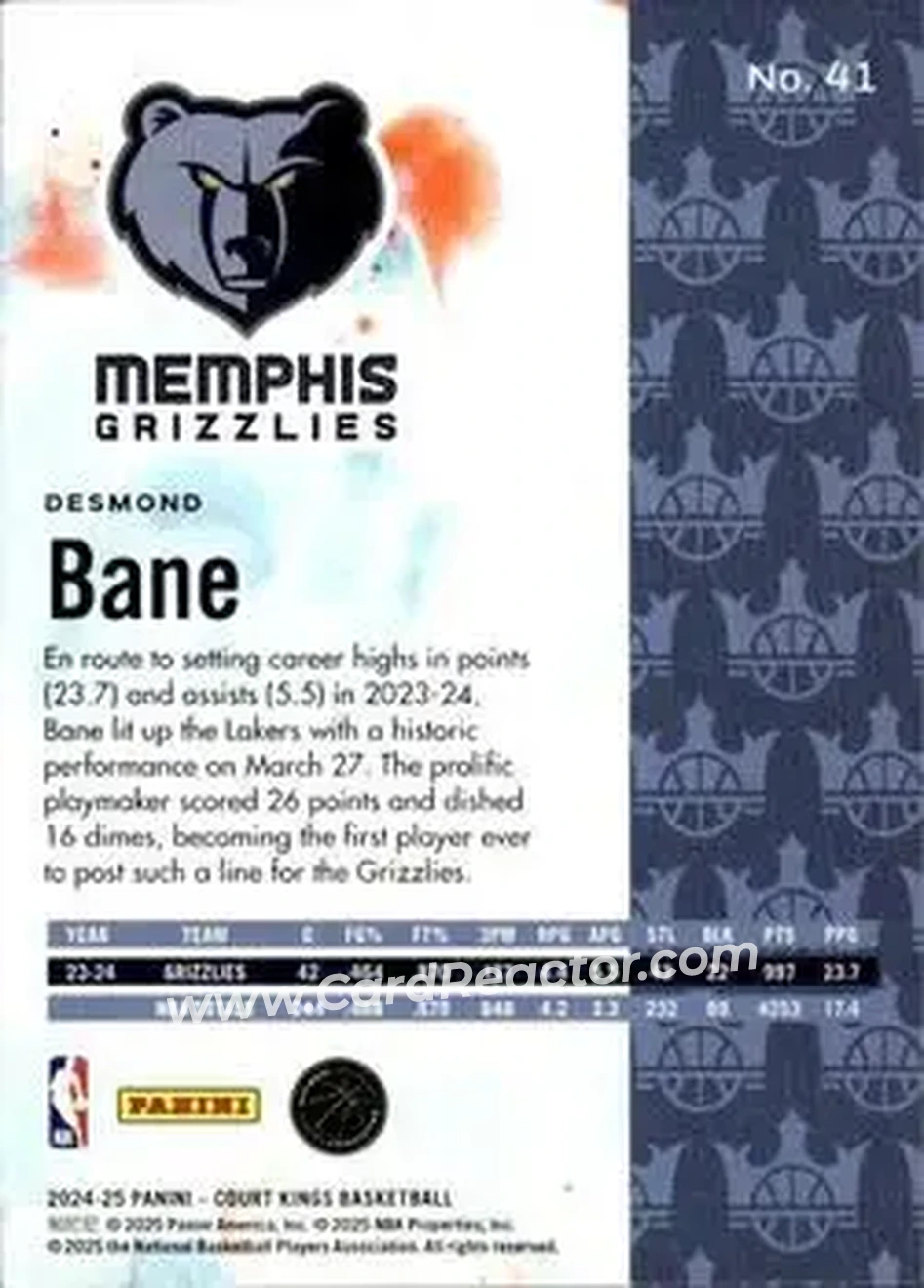 2024-25 Panini Court Kings #41 - Desmond Bane - Memphis Grizzlies - Back 2024-25 Panini Court Kings #41 - Desmond Bane - Memphis Grizzlies - Back
