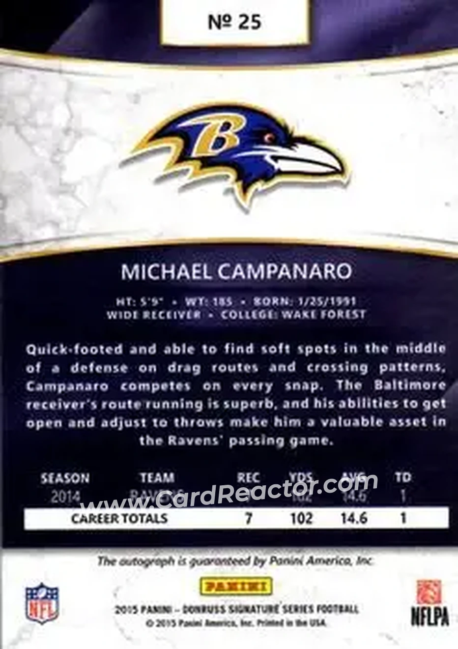 2015 Donruss Signature Series #25 - Michael Campanaro - Baltimore Ravens - Back