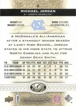 Back of Michael Jordan