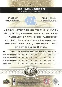 Back of Michael Jordan