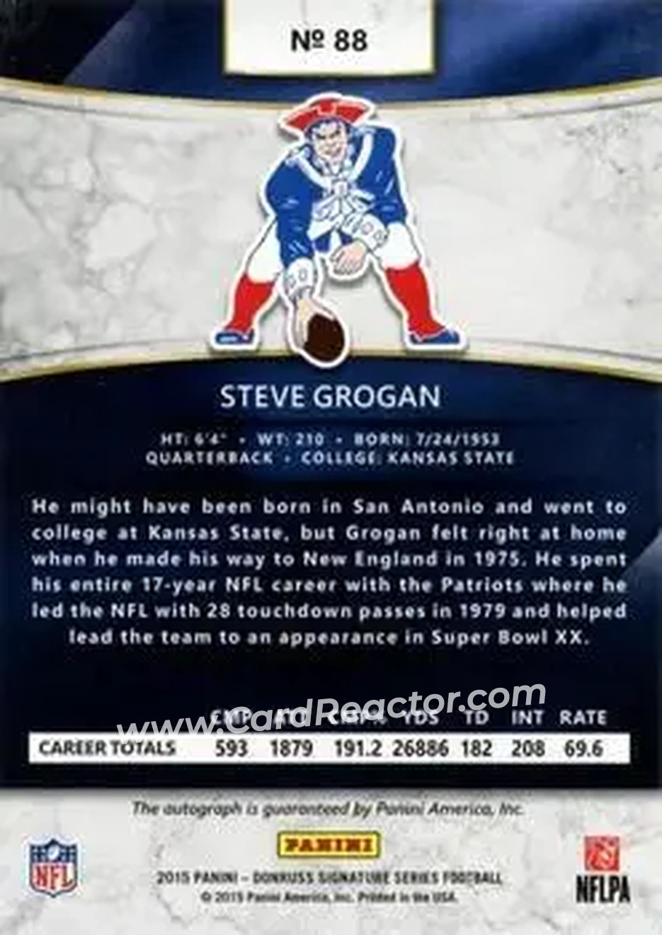 2015 Donruss Signature Series #88 - Steve Grogan - New England Patriots - Back