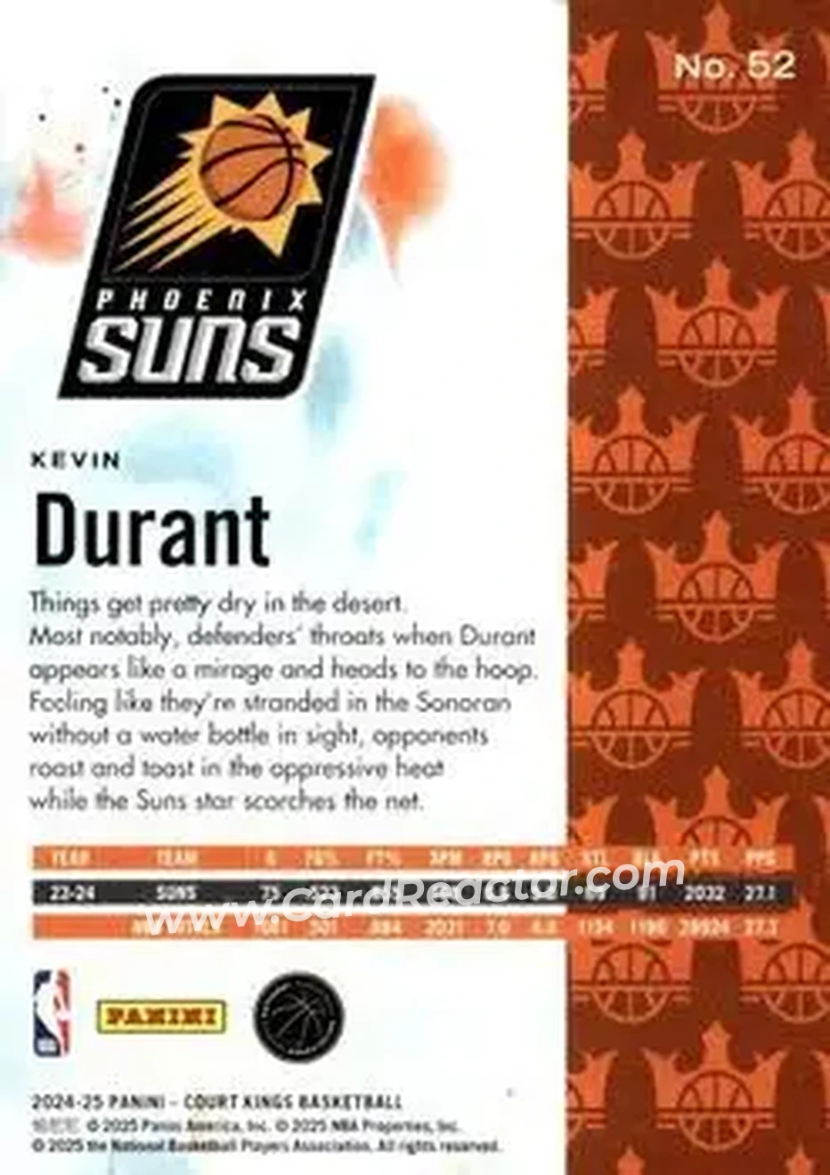 2024-25 Panini Court Kings #52 - Kevin Durant - Phoenix Suns - Back 2024-25 Panini Court Kings #52 - Kevin Durant - Phoenix Suns - Back