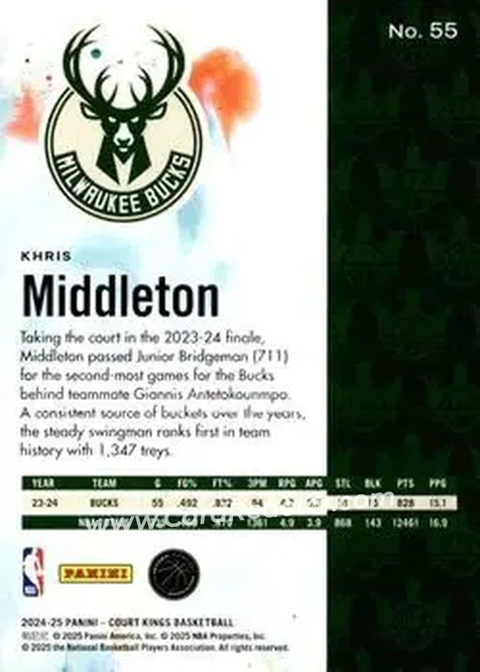 2024-25 Panini Court Kings #55 - Khris Middleton - Milwaukee Bucks - Back 2024-25 Panini Court Kings #55 - Khris Middleton - Milwaukee Bucks - Back