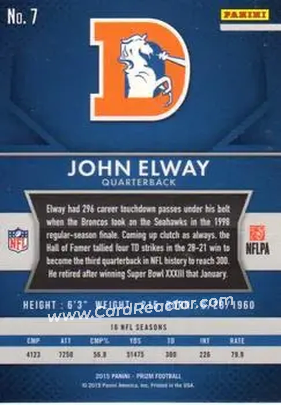 2015 Panini Prizm #7 - John Elway - Denver Broncos - Back