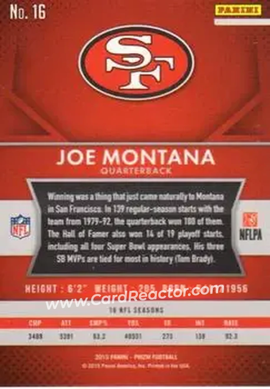 2015 Panini Prizm #16 - Joe Montana - San Francisco 49ers - Back