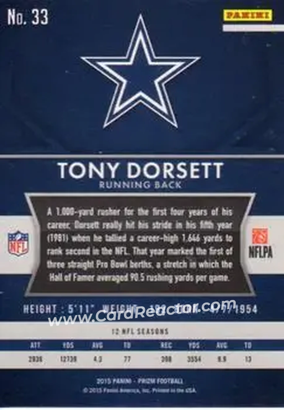2015 Panini Prizm #33 - Tony Dorsett - Dallas Cowboys - Back