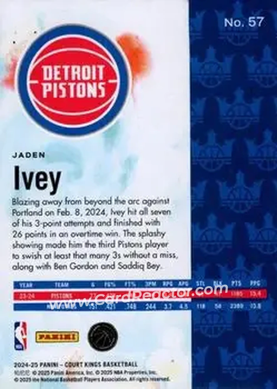 2024-25 Panini Court Kings #57 - Jaden Ivey - Detroit Pistons - Back
