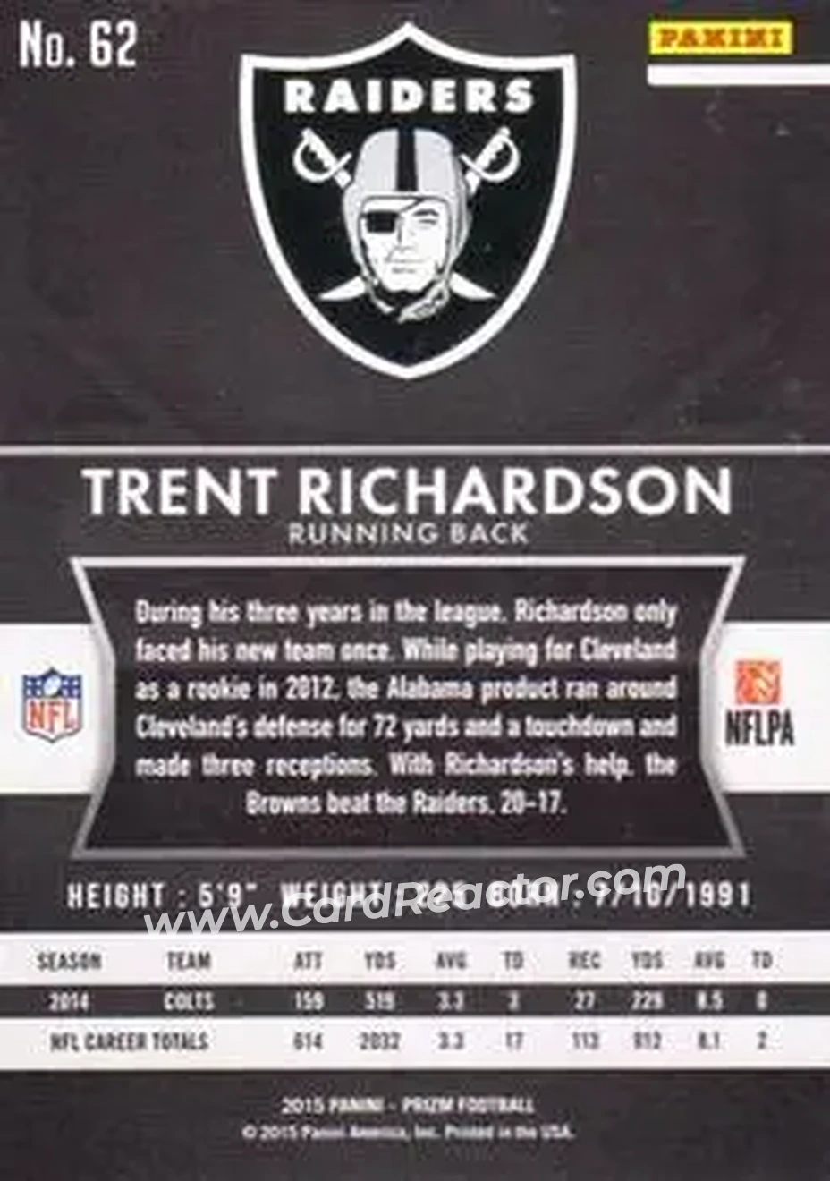 2015 Panini Prizm #62 - Trent Richardson - Oakland Raiders - Back