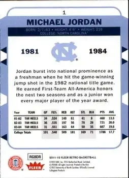 Back of Michael Jordan