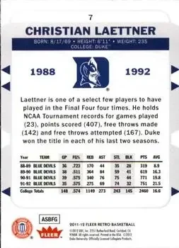 Back of Christian Laettner