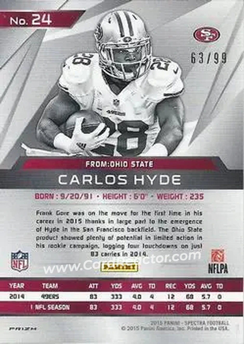 2015 Panini Spectra #24 - Carlos Hyde - San Francisco 49ers - Back