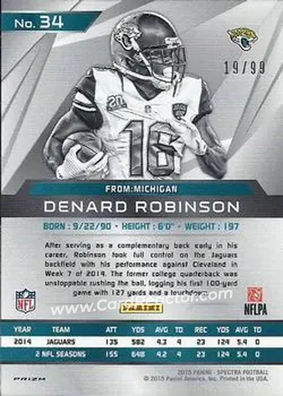 2015 Panini Spectra #34 - Denard "Shoelace" Robinson - Jacksonville Jaguars - Back
