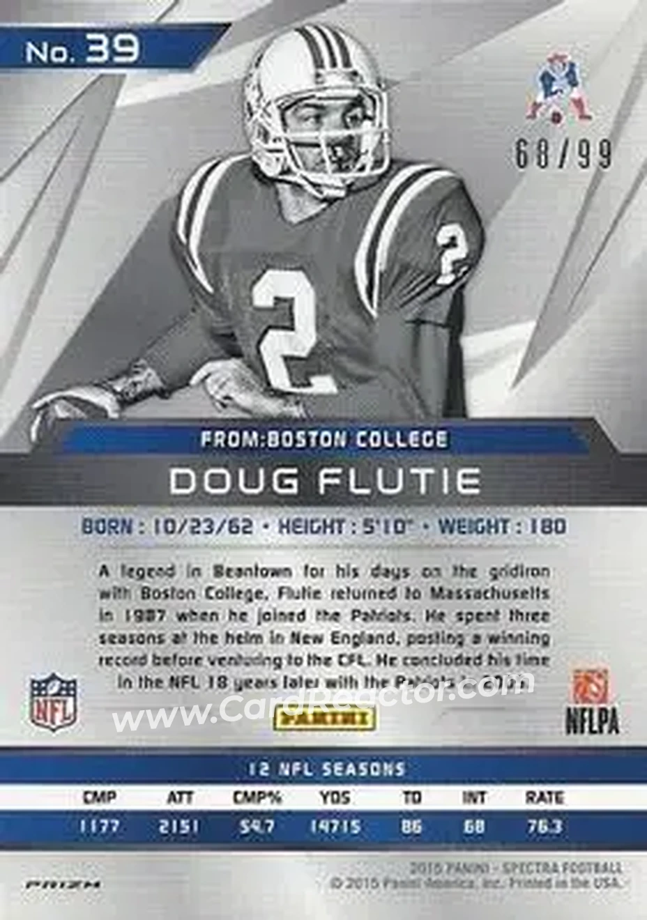 2015 Panini Spectra #39b - Doug Flutie - New England Patriots - Back