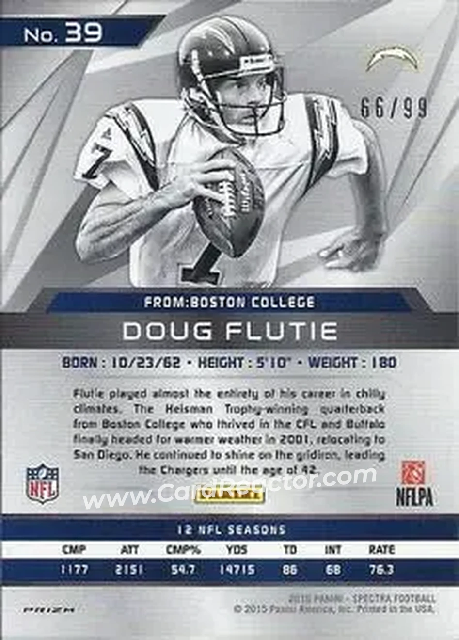 2015 Panini Spectra #39d - Doug Flutie - San Diego Chargers - Back 2015 Panini Spectra #39d - Doug Flutie - San Diego Chargers - Back