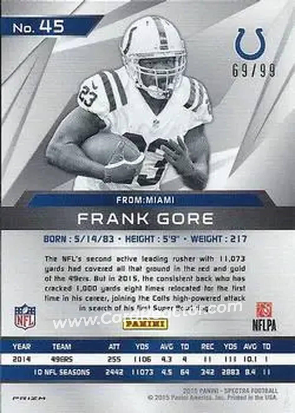 2015 Panini Spectra #45 - Frank Gore - Indianapolis Colts - Back