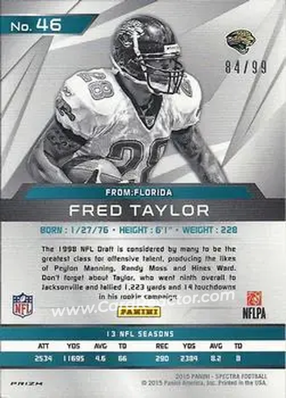 2015 Panini Spectra #46 - Fred Taylor - Jacksonville Jaguars - Back