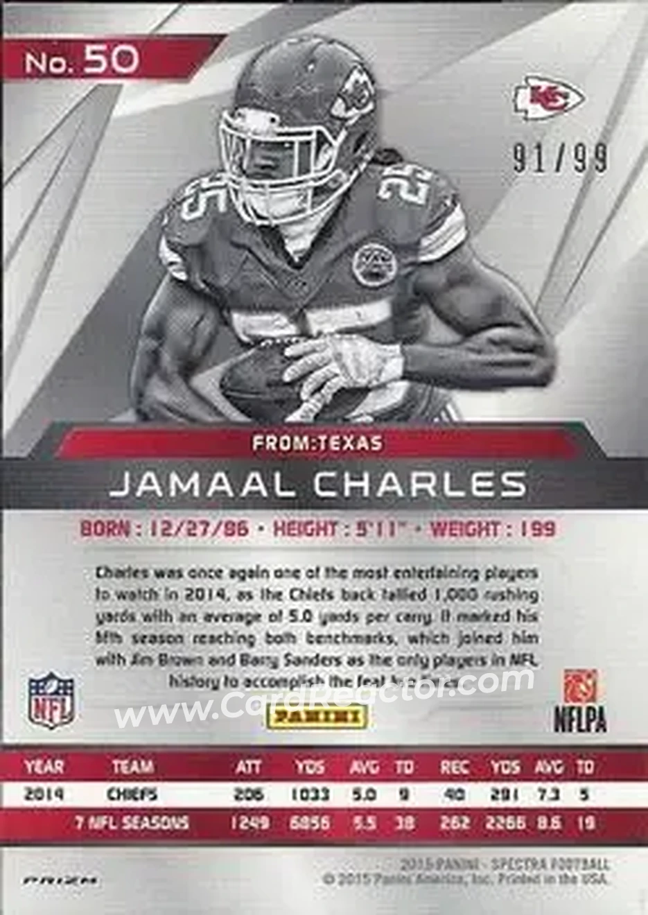 2015 Panini Spectra #50 - Jamaal Charles - Kansas City Chiefs - Back