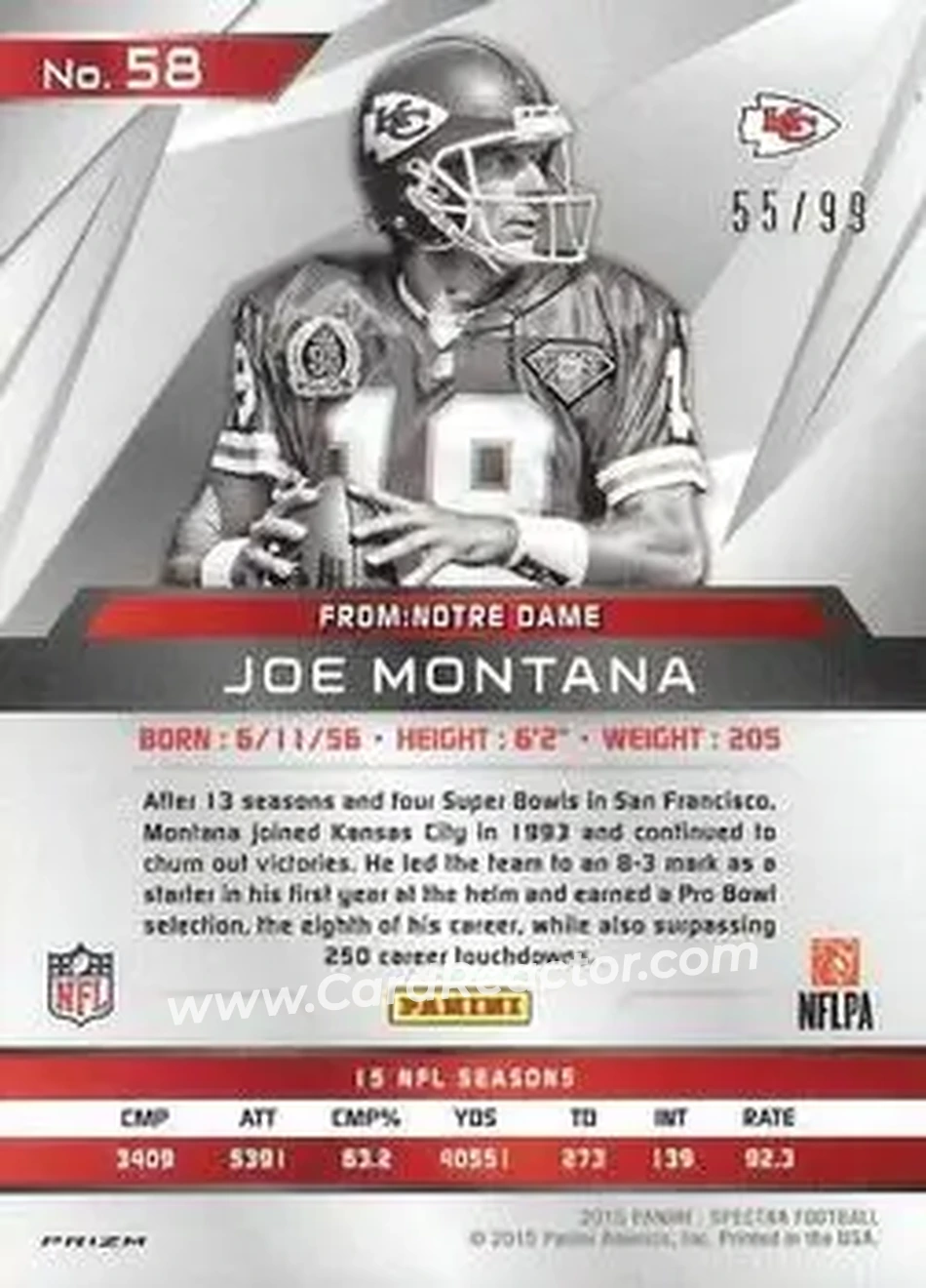 2015 Panini Spectra #58b - Joe Montana - Kansas City Chiefs - Back
