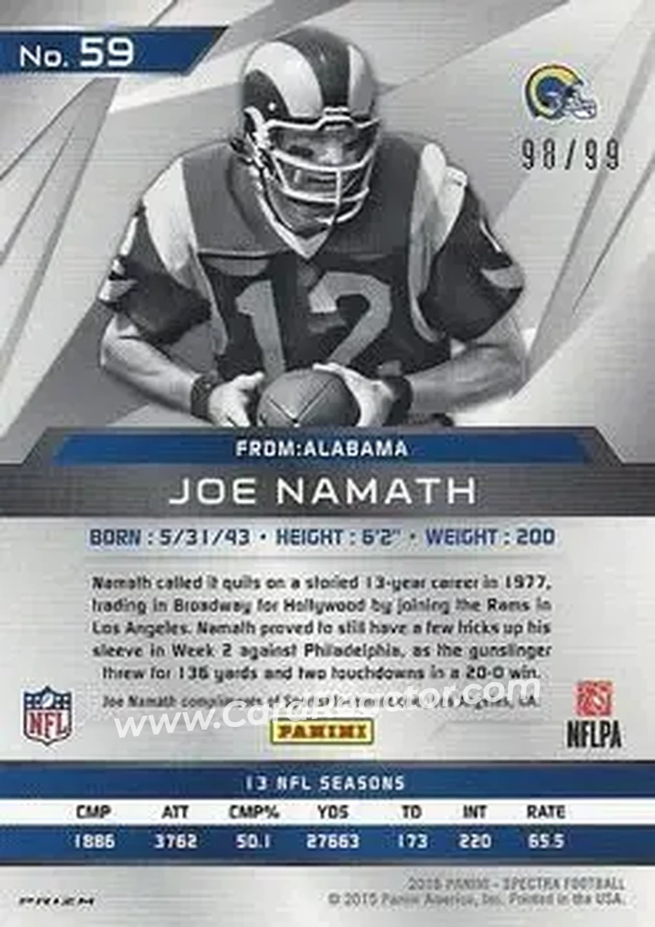 2015 Panini Spectra #59b - Joe Namath - Los Angeles Rams - Back