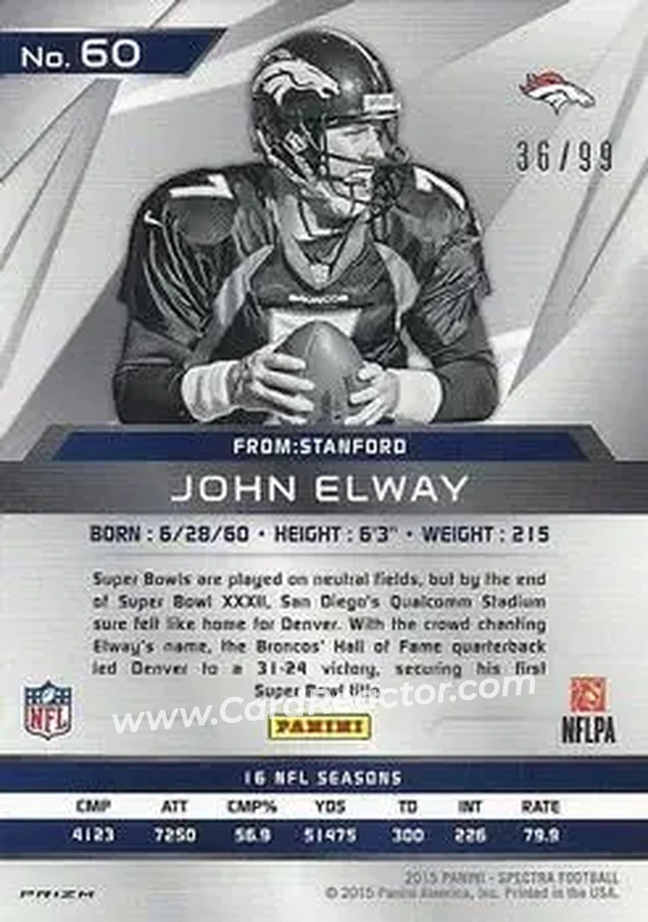 2015 Panini Spectra #60 - John Elway - Denver Broncos - Back