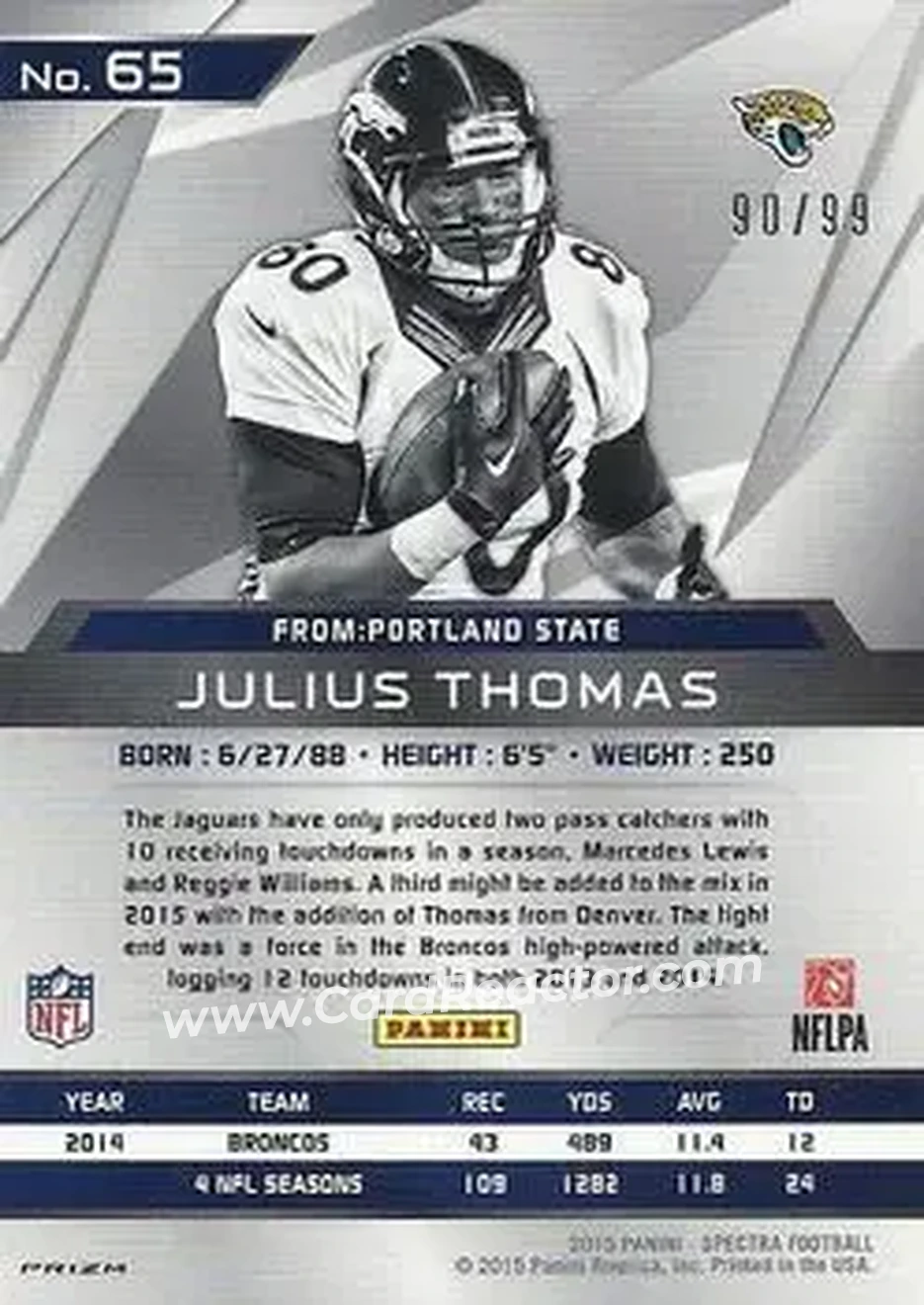 2015 Panini Spectra #65 - Julius Thomas - Jacksonville Jaguars - Back